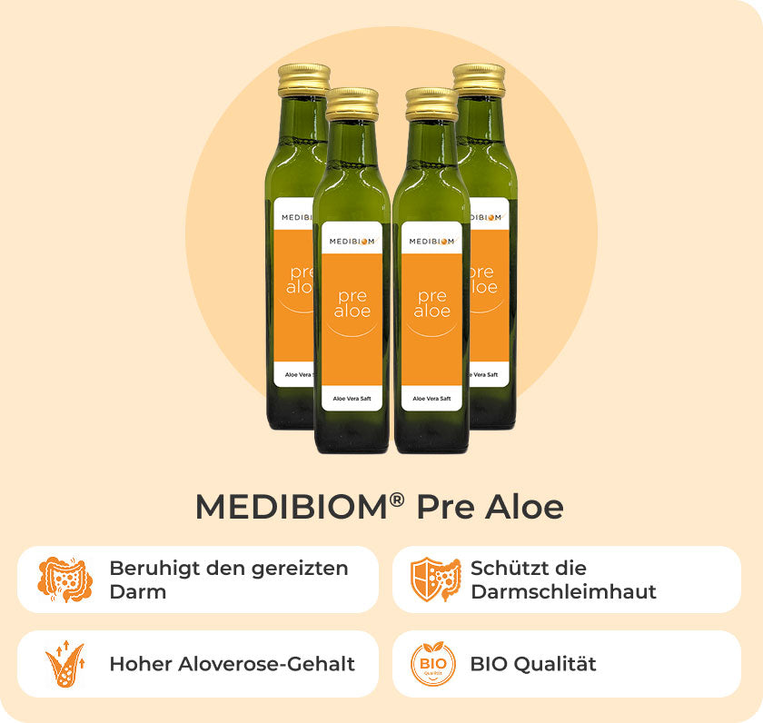 MEDIBIOM® Starter-Paket