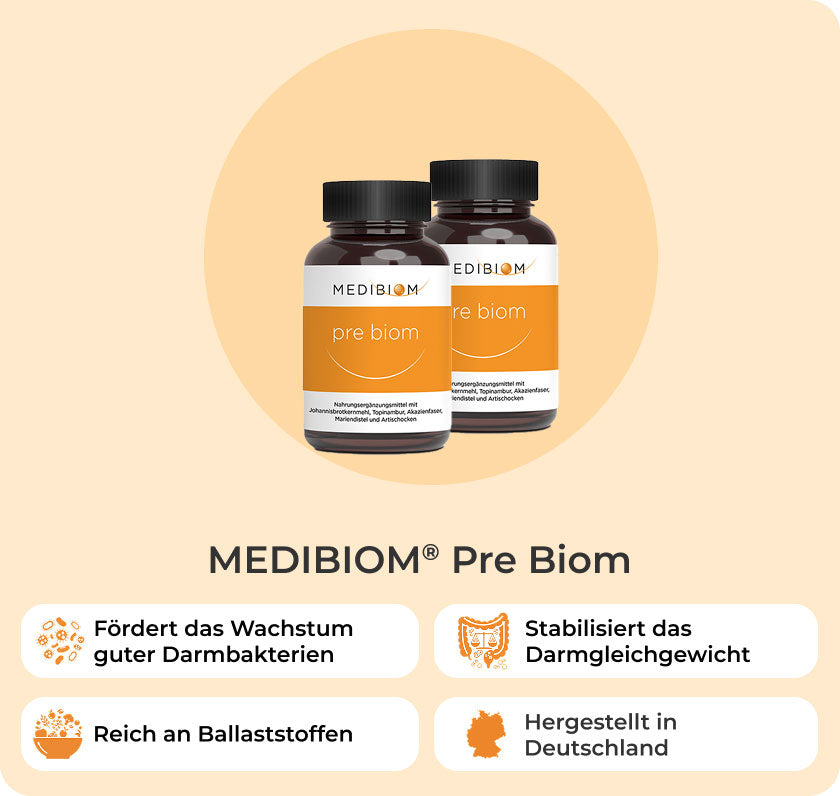 MEDIBIOM® Starter-Paket