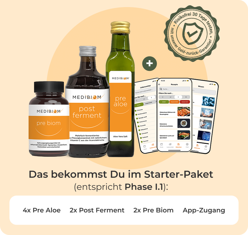 MEDIBIOM®-Programm